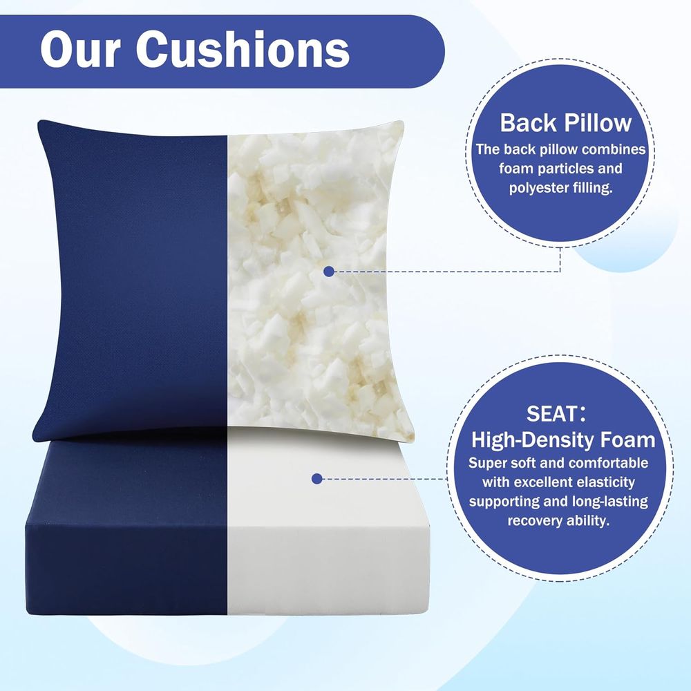 Подушки для уличных стульев, 2 – обзор и цена Outdoor Furniture Cushions 24 X 24