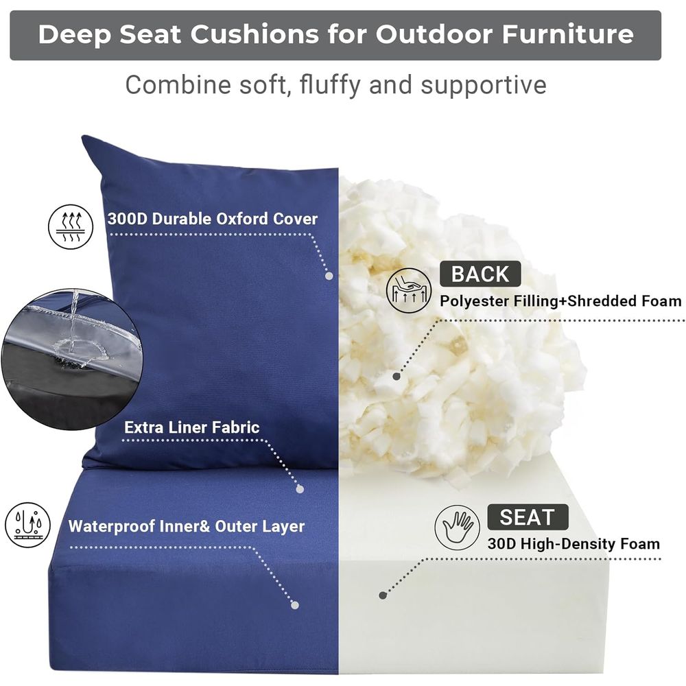 Подушки для уличной мебели или – обзор и цена Outdoor Furniture Cushions 24 X 24