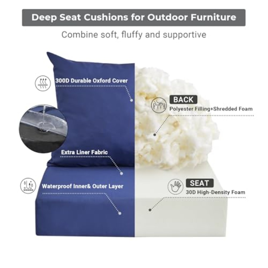 Уличные подушки для садовой ме – обзор и цена Outdoor Furniture Cushions 24 X 24