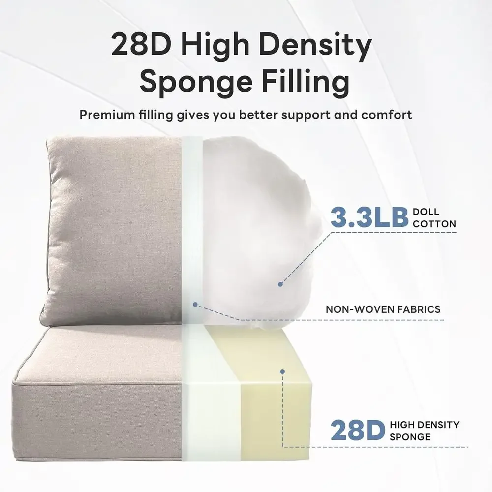 6 толстых подушек для уличных  – обзор и цена Outdoor Furniture Cushions 24 X 24